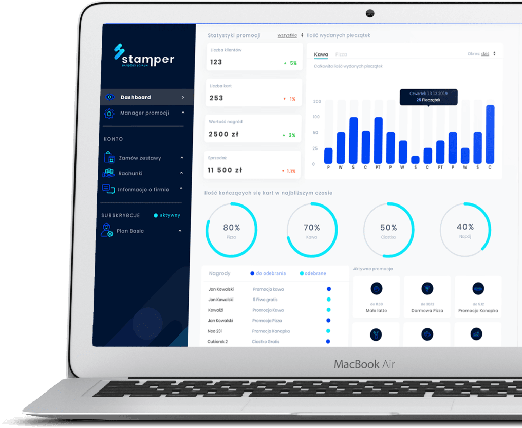 Stamper panel administracyjny dashboard